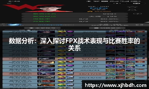 数据分析：深入探讨FPX战术表现与比赛胜率的关系